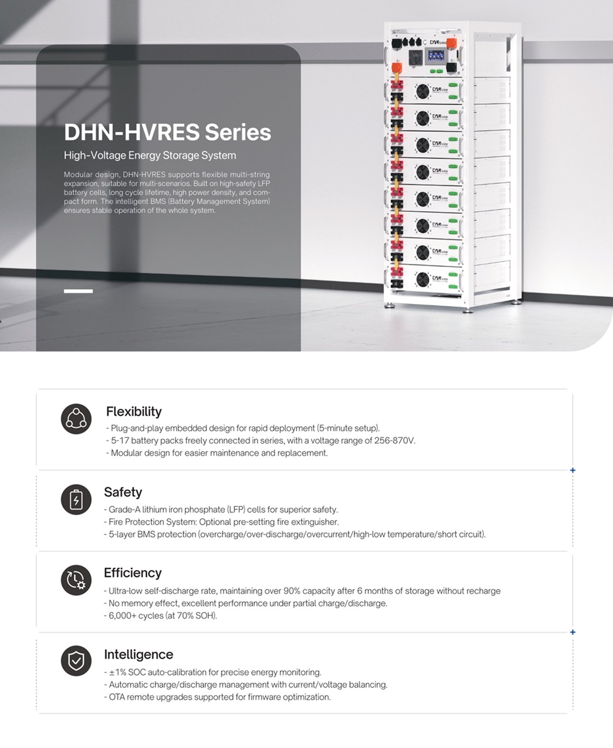 DHN-HVRES05-G1