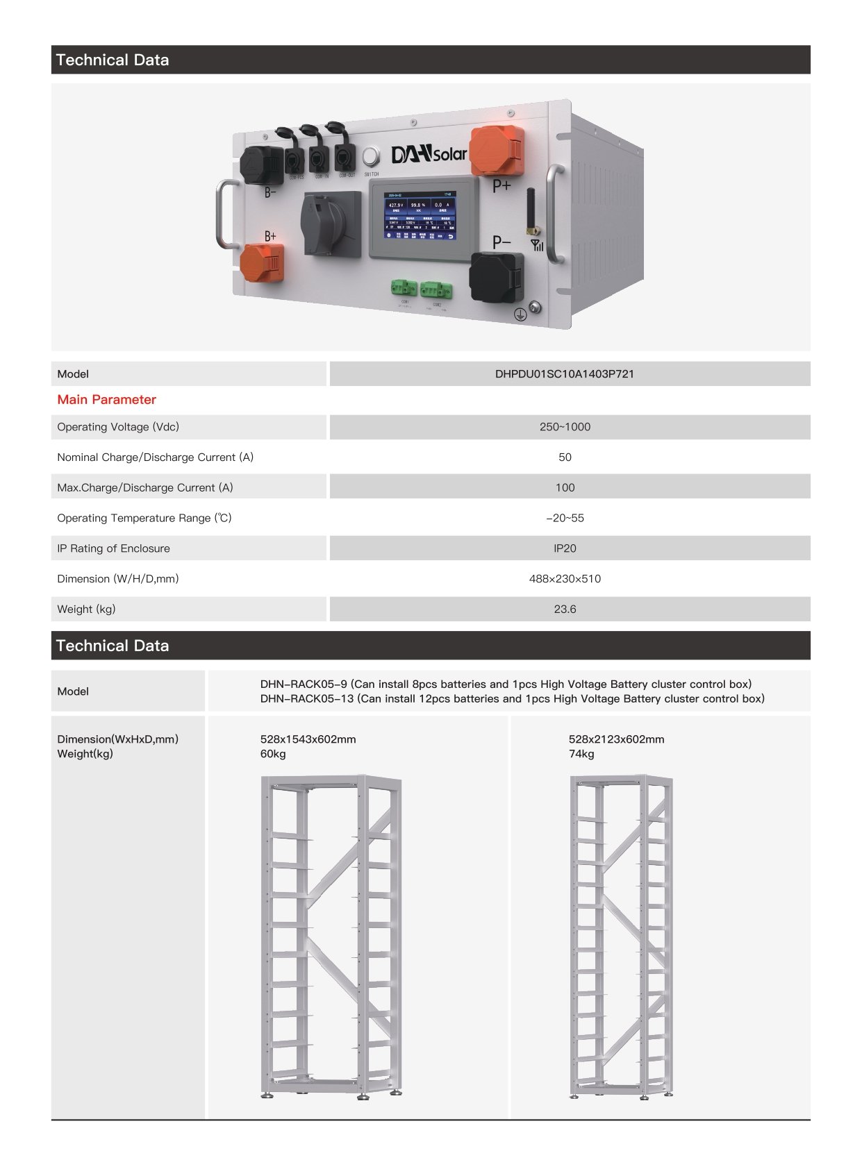 DHN-HVRES05-G1