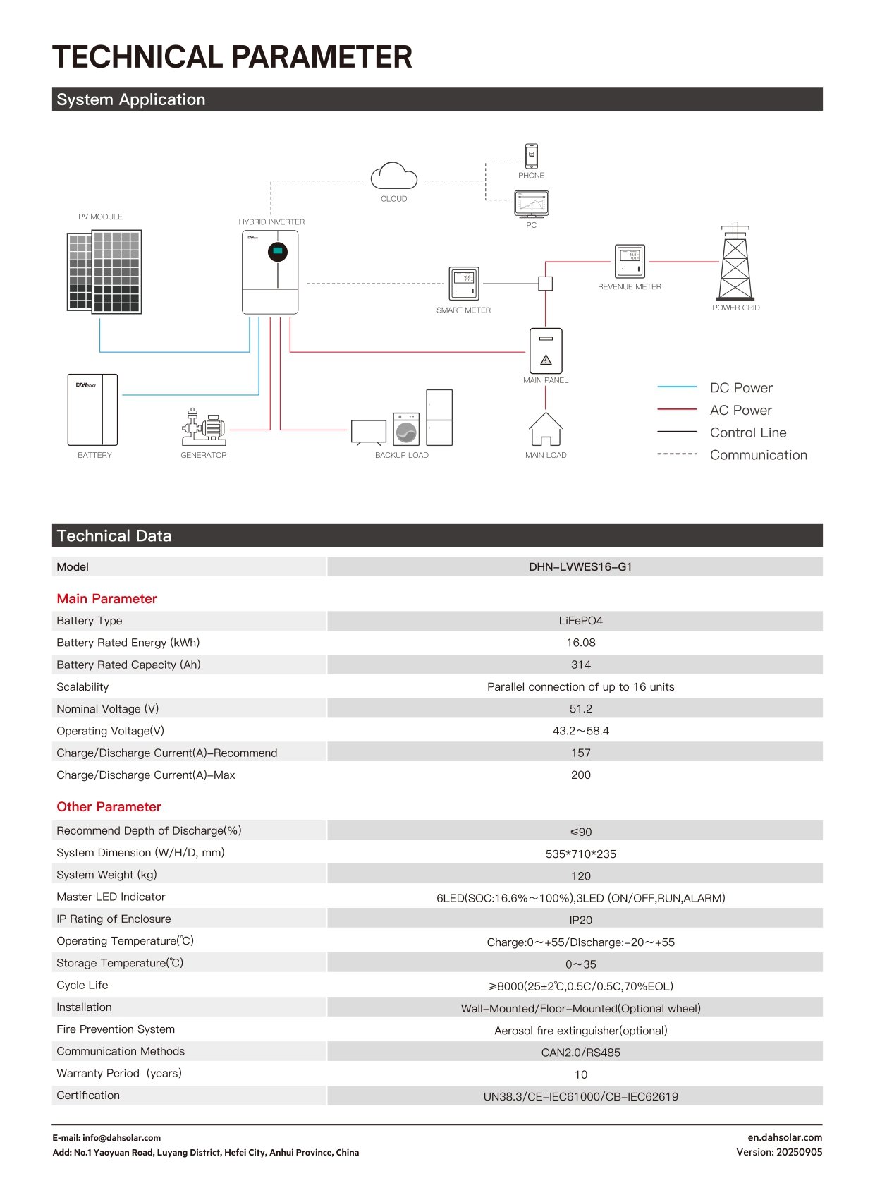 DHN-LVWES16-G1